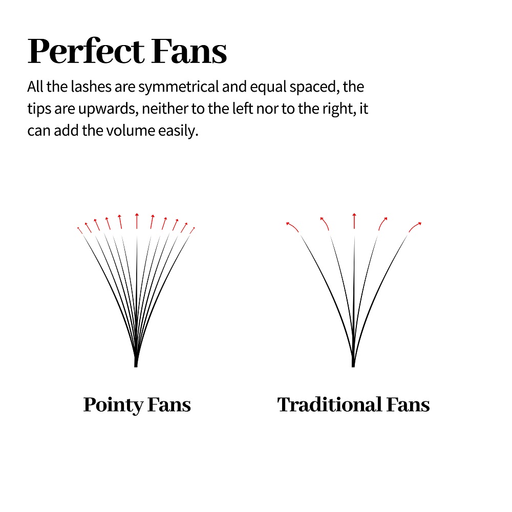 XIUSMERCEDES AKI-Extensions de - Eyelash Extension Medium avis et prix