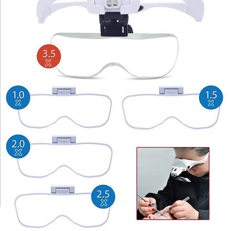 Loupe réglable à 5 lentilles,  - Eyelash Extension With Glasses avis et prix