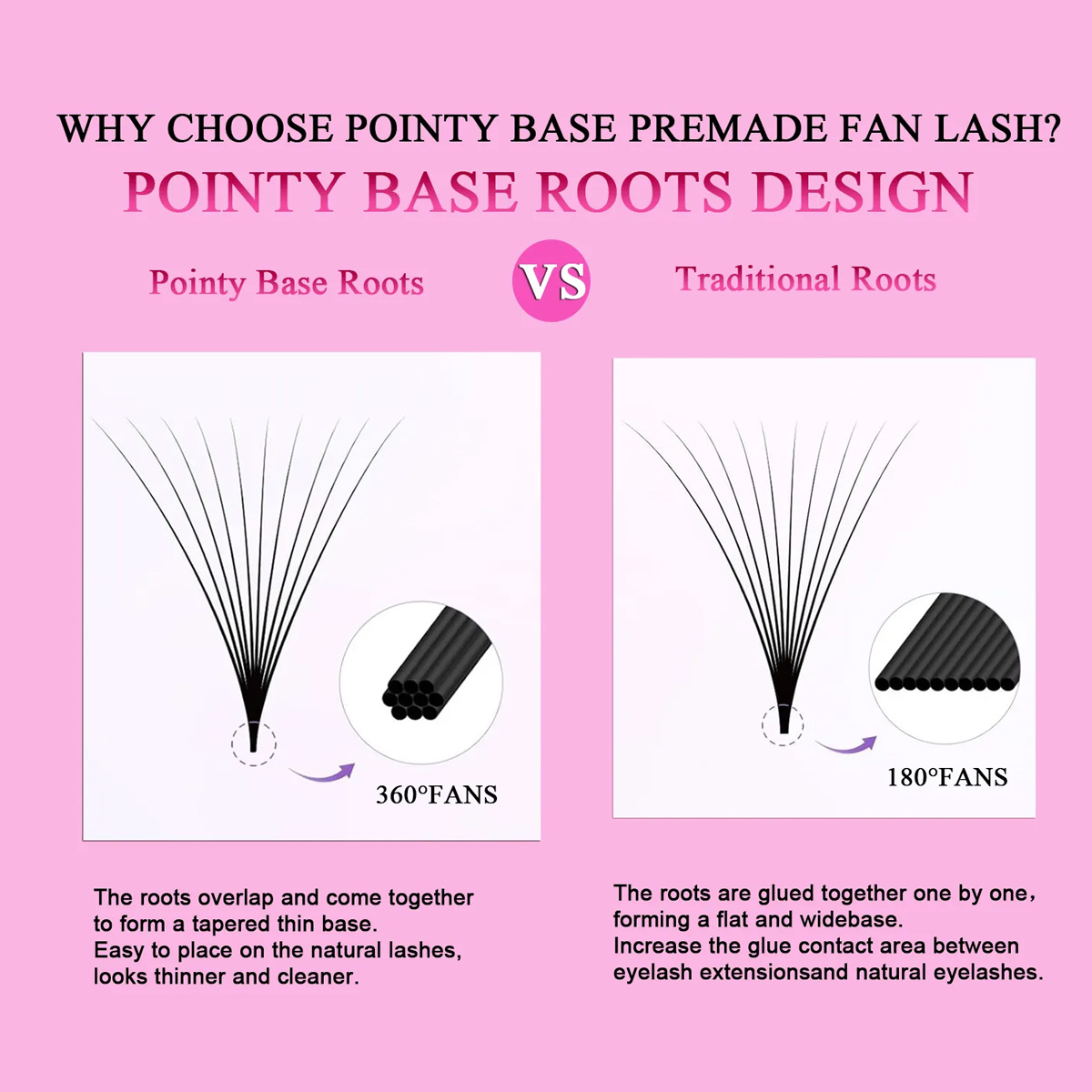 Lashprofessor 3D-40D Cluster v - Eyelash Extension Medium avis et prix
