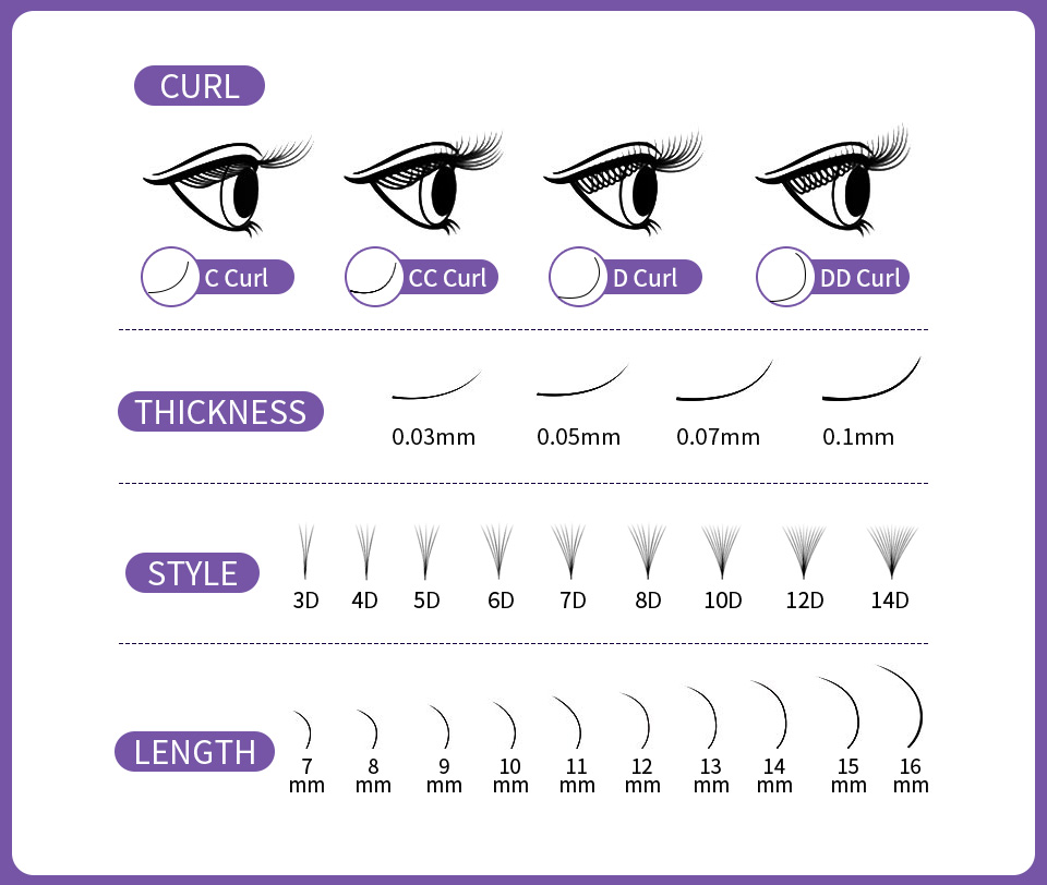 AGUUD – Extensions de cils 3D  - Eyelash Extension Medium avis et prix