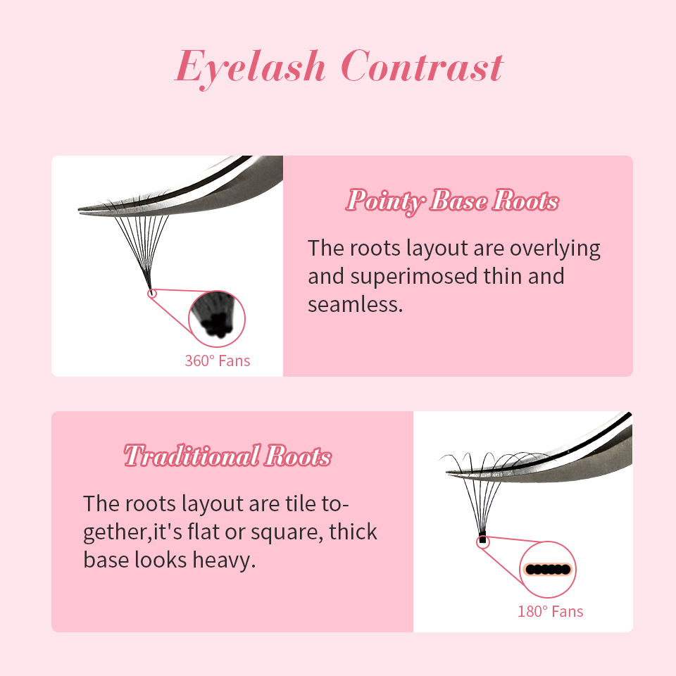 Rujade Sharp Narrow Stem Loose - Eyelash Extension Human Hair avis et prix