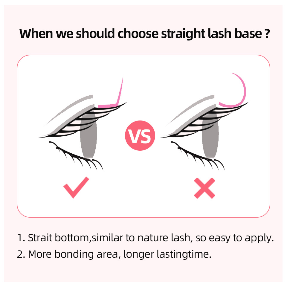 RUJADE L L + LC LD LU(M) Curl  - Eyelash Extension Human Hair avis et prix