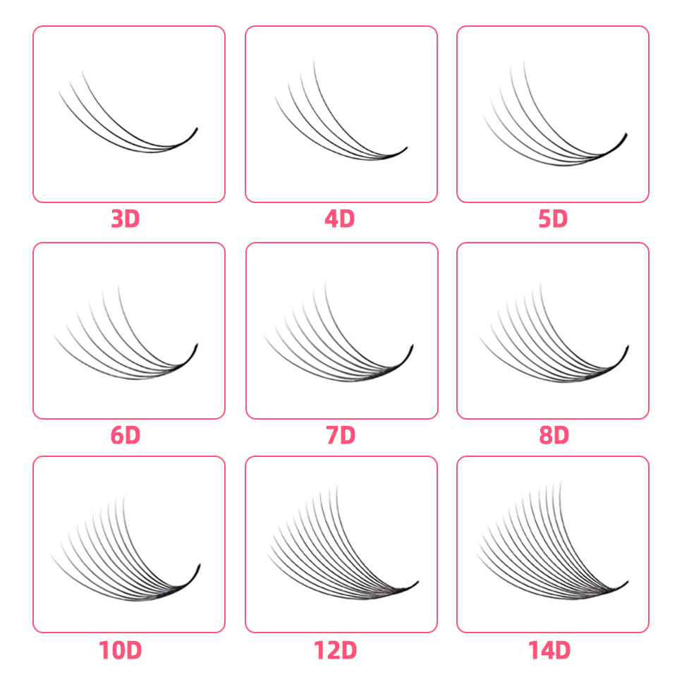 AGUUD 500 ventilateurs cils en - Eyelash Extension Medium avis et prix